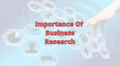 importance of business research proposal